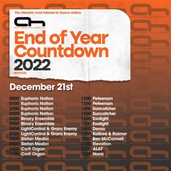 Eoyc Sets