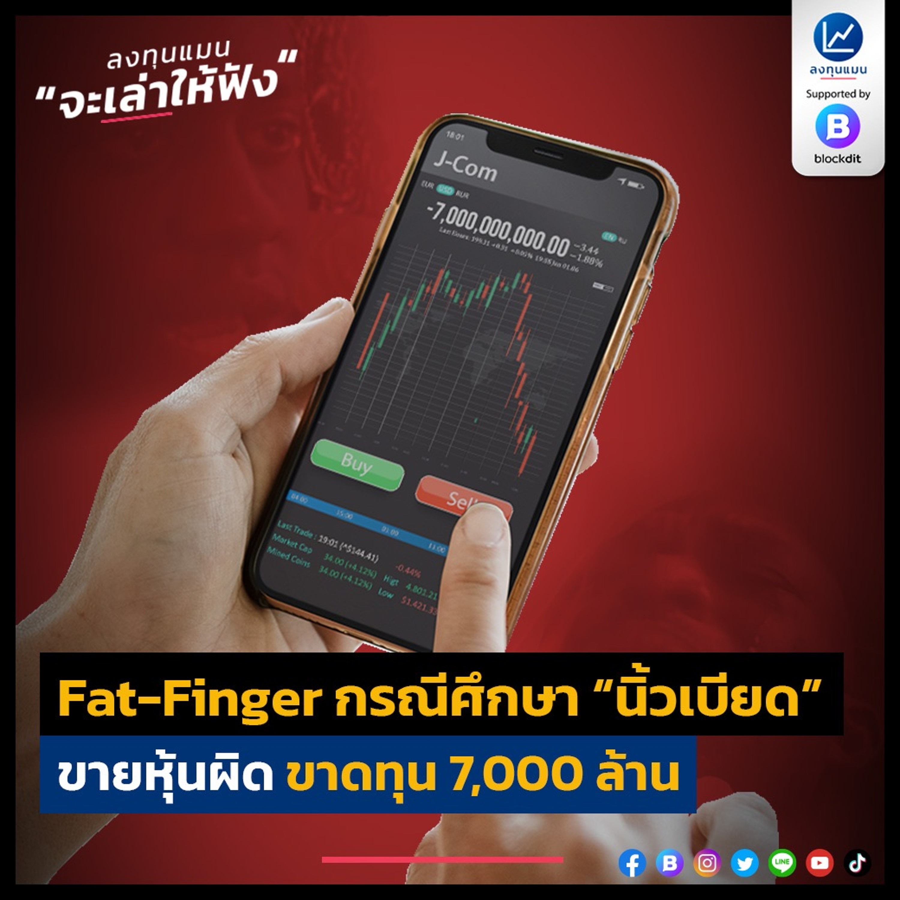 ลงทุนแมน