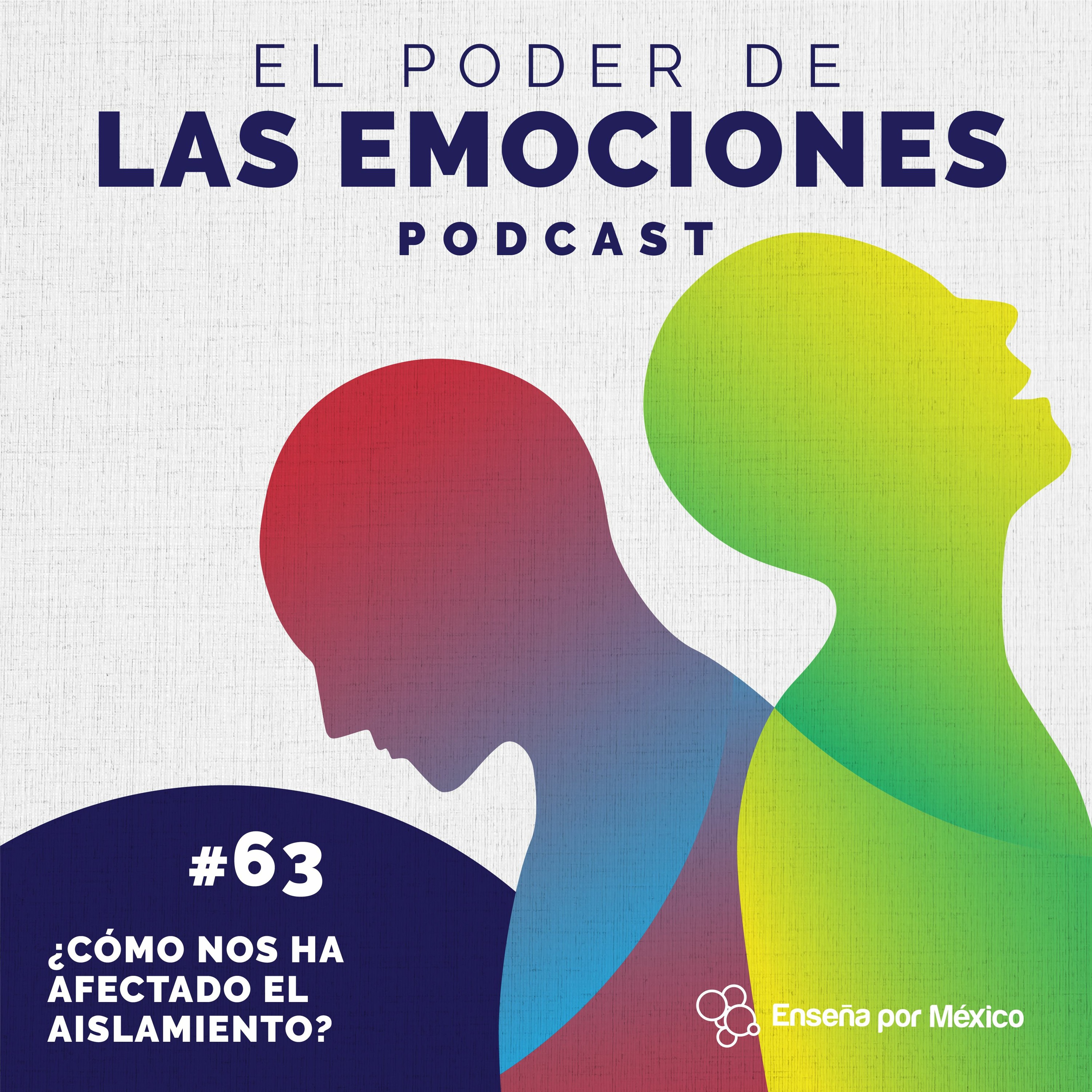 El Poder de las Emociones
