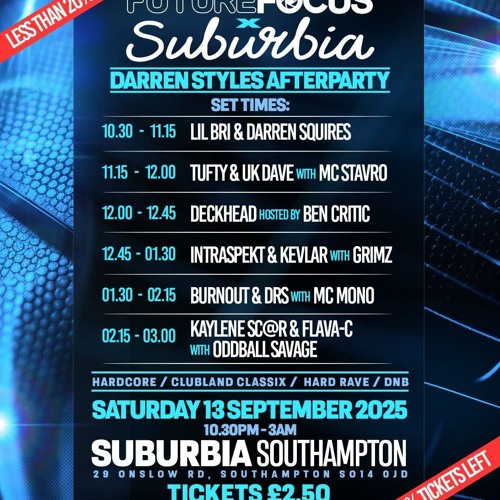 DS after party- the playlist