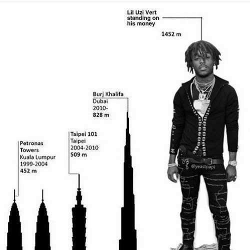 Stream Standing On My Money I'm 6'6 by manlet collective archive