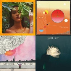 to drop early/late