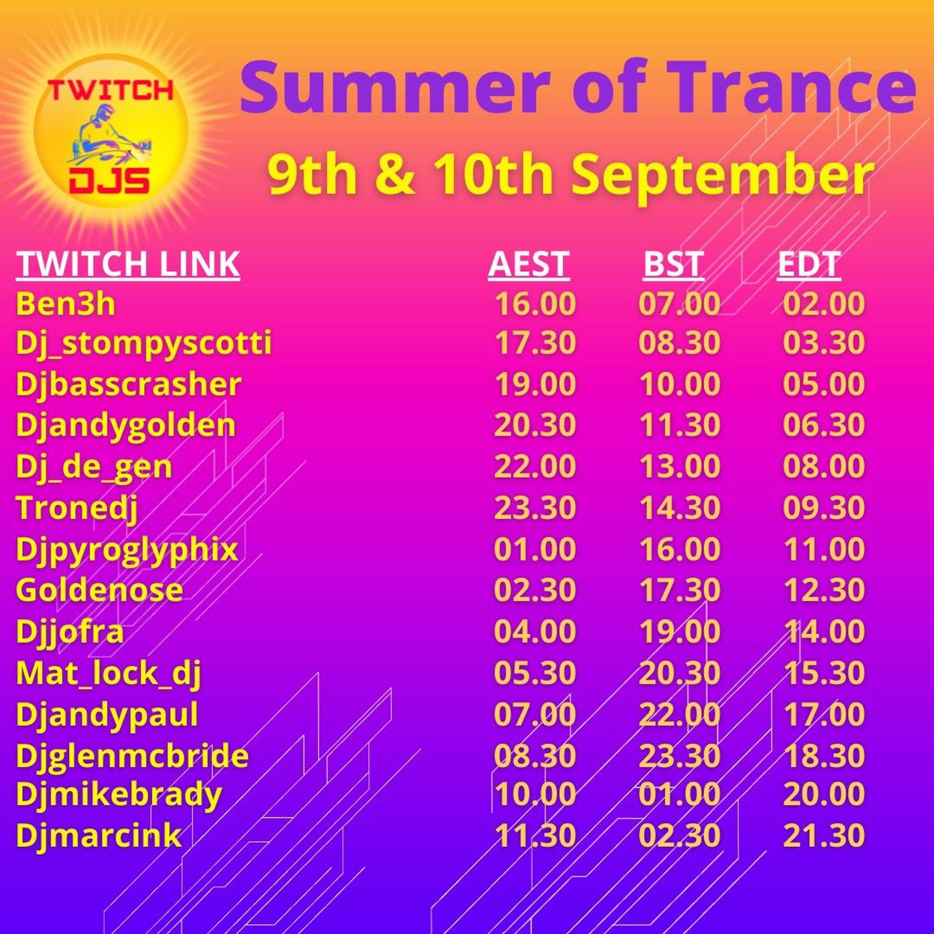 Twitch DJs Summer of Trance raid train dedicated to Queen Elisabeth episode artwork