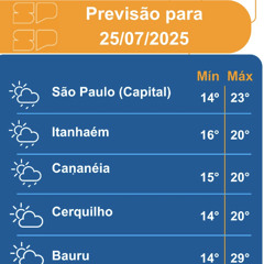 Defesa Civil - Sexta-feira 25/07, o avanço de uma frente fria sobre o sudeste do país, provocará mudanças nas condições de tempo em parte do estado de São Paulo