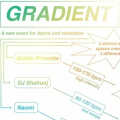 Vertical Slice: Gradient