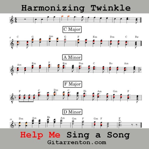 Harmonizing Twinkle