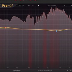 Distortion test 2