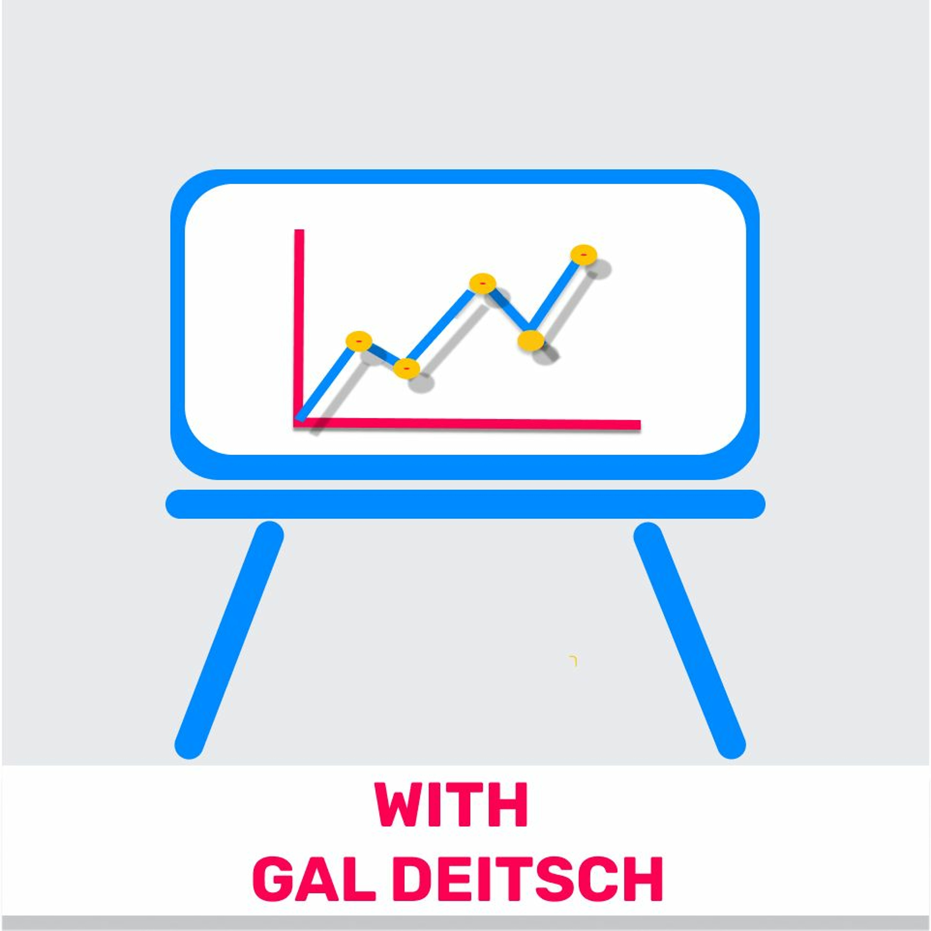 233 – Our Product-Led Journey (Featuring Gal Deitsch)