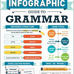 [Download] KINDLE 📗 The Infographic Guide to Grammar: A Visual Reference for Everyth