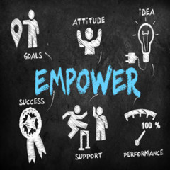 Organisational Power and Empowerment in the Workplace