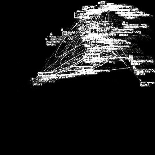 blame