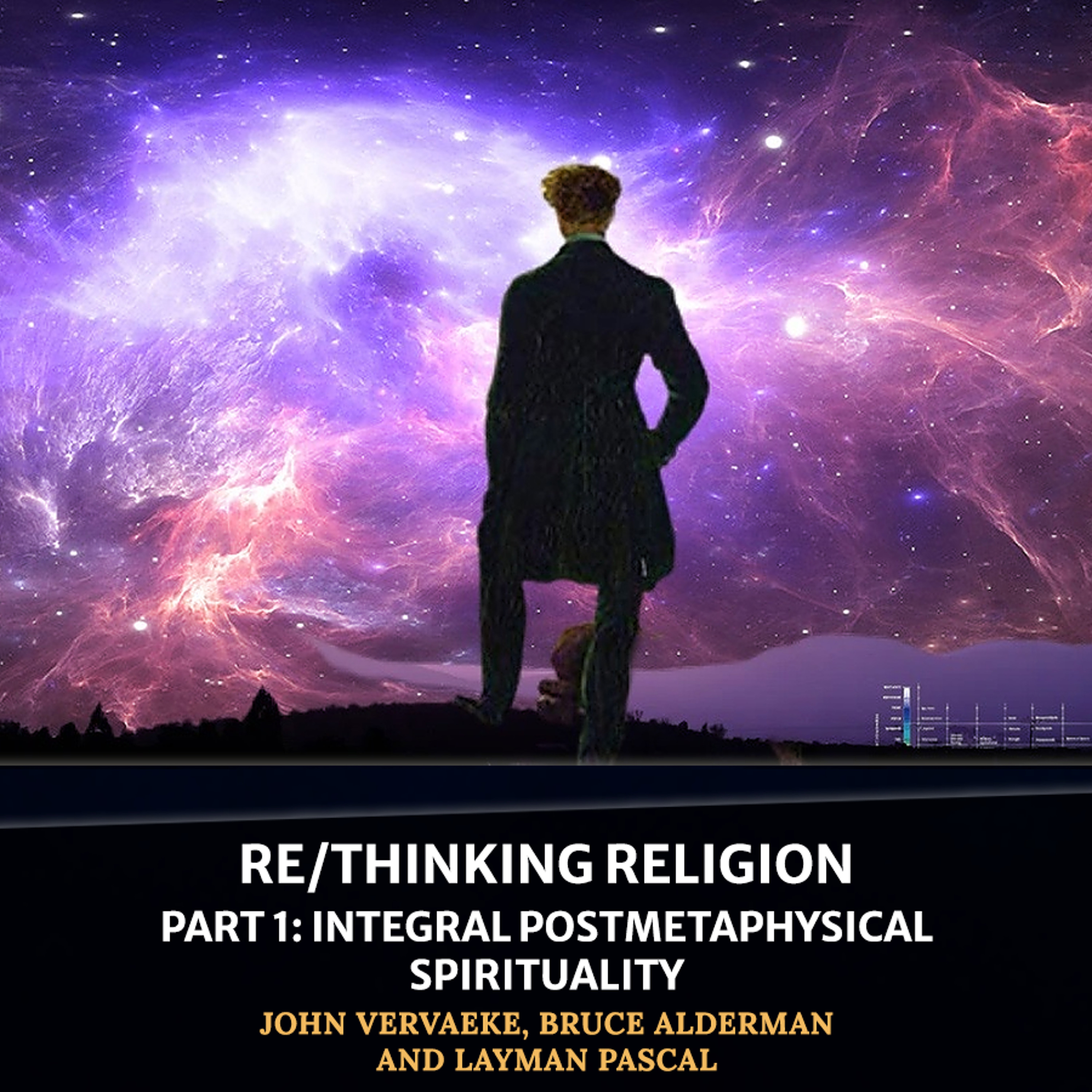 cover of episode Re/Thinking Religion — Part 1: Integral Postmetaphysical Spirituality