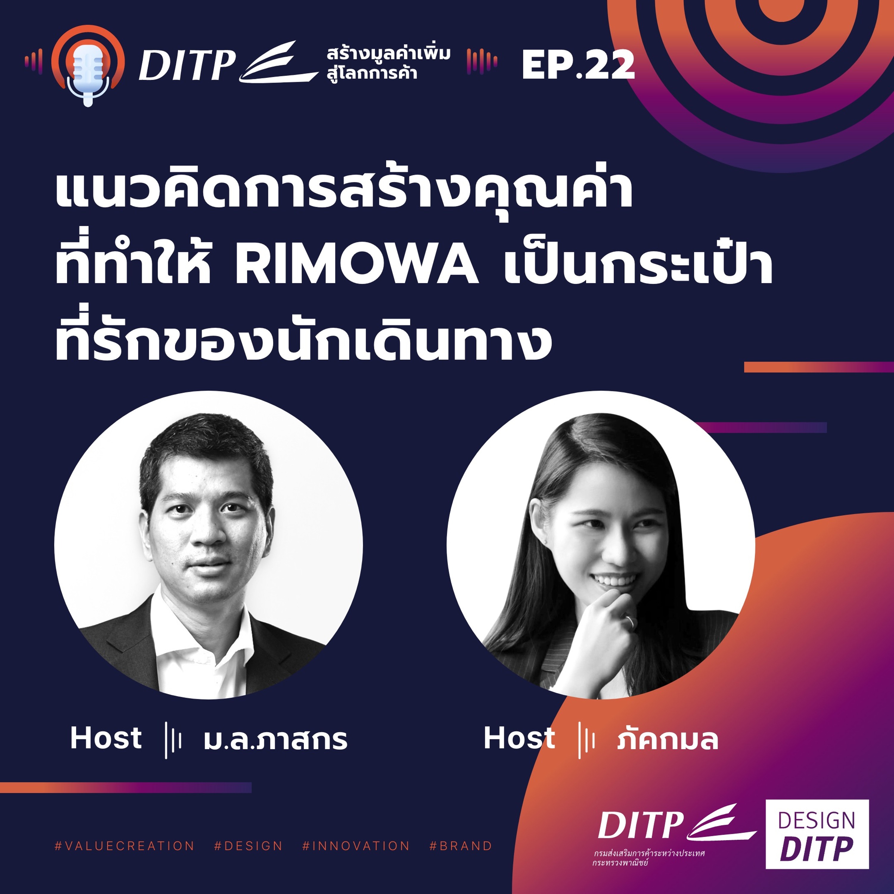 DITP สร้างมูลค่าเพิ่มสู่โลกการค้า