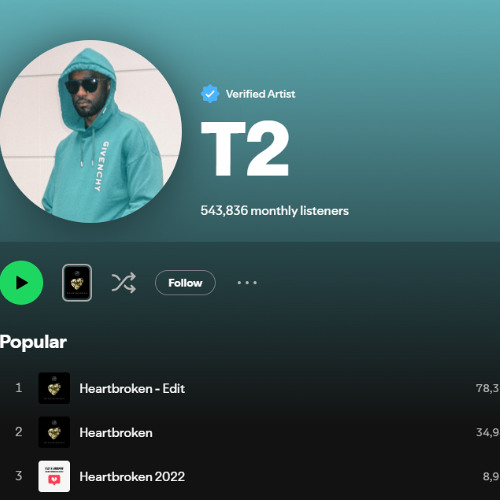 Heartbroken Bootleg ft. how to get round soundcloud copyright