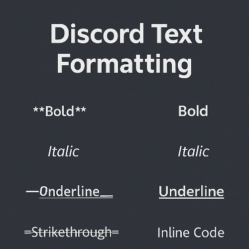 Why Discord Text Formatting Matters