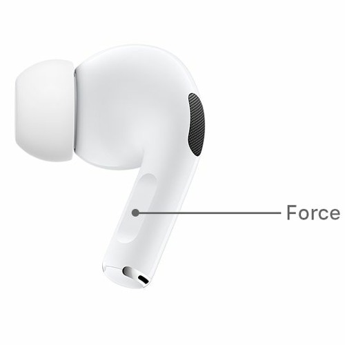 What the H*eck are AirPods