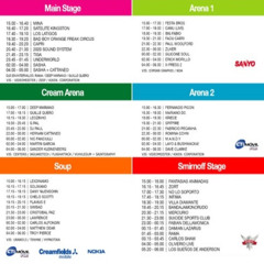 Sasha B2B Hernan Cattaneo - Creamfields - Autodromo de Buenos Aires, Argentina - 11-11-06