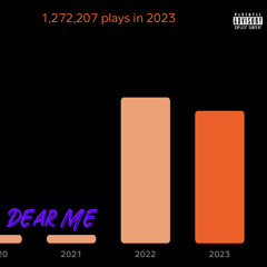 Dear Me- (old)