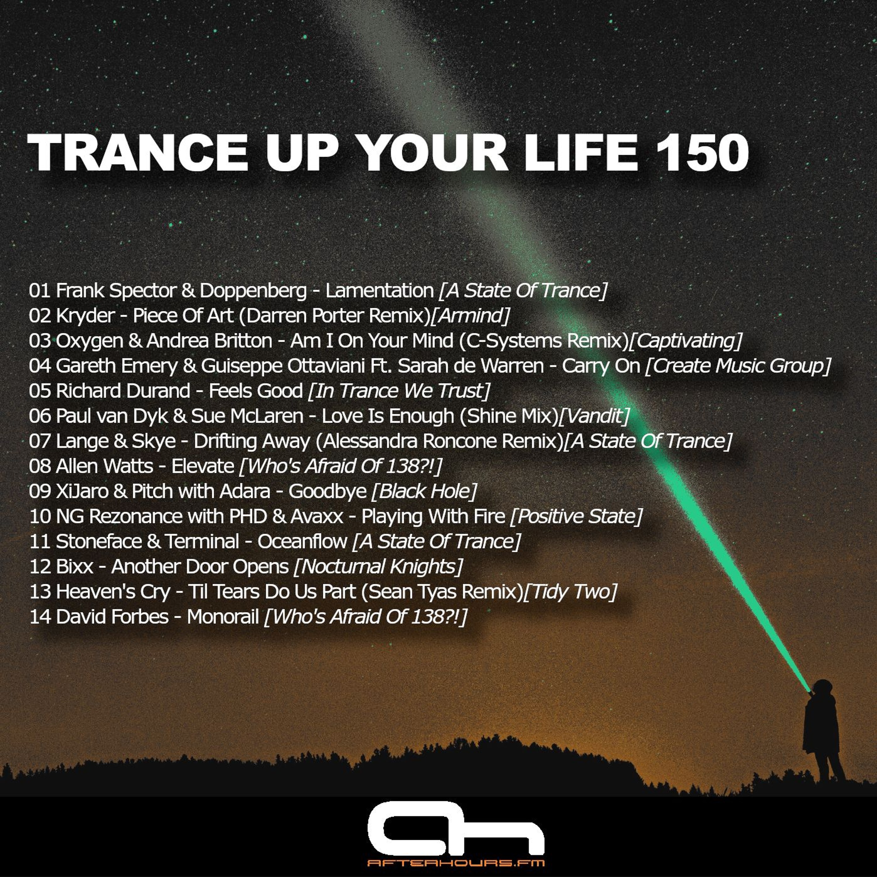 Trance Up You Life With Peteerson
