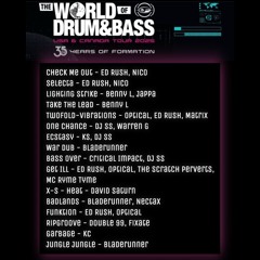 World of Drum & Bass Set