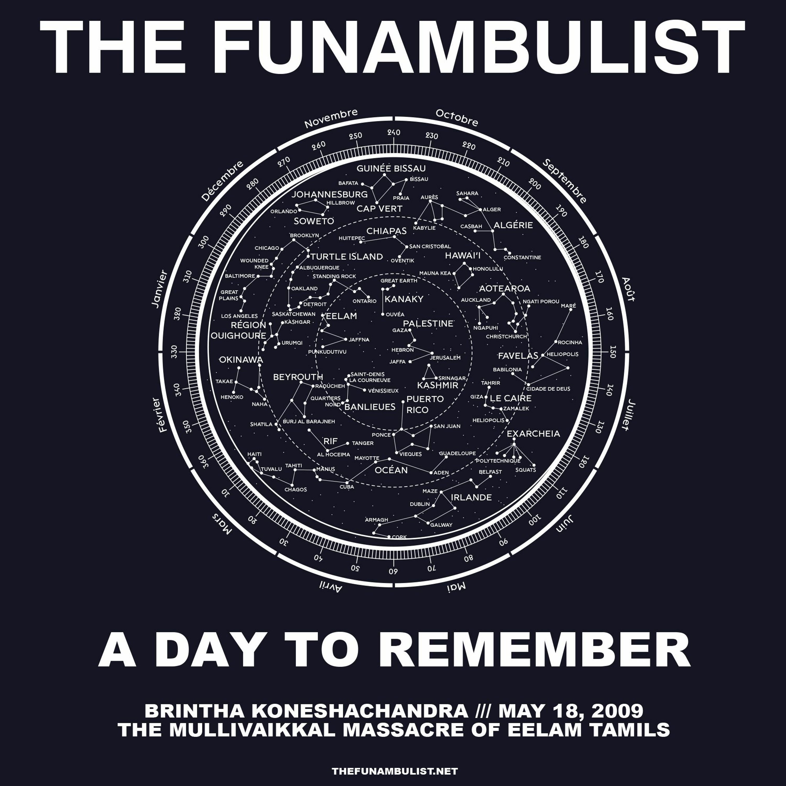 A Day to Remember - Brintha Koneshachandra /// May 18, 2009 in Eelam episode artwork