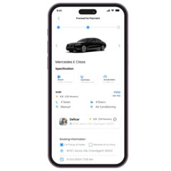 Drive Efficiency with TechBuilder’s Car Rental Management Software