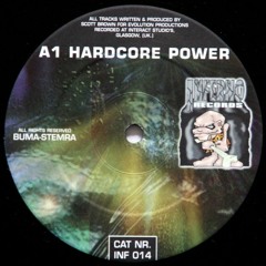 Scott Brown - Hardcore Power
