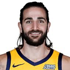 ricky rubio(37ix)