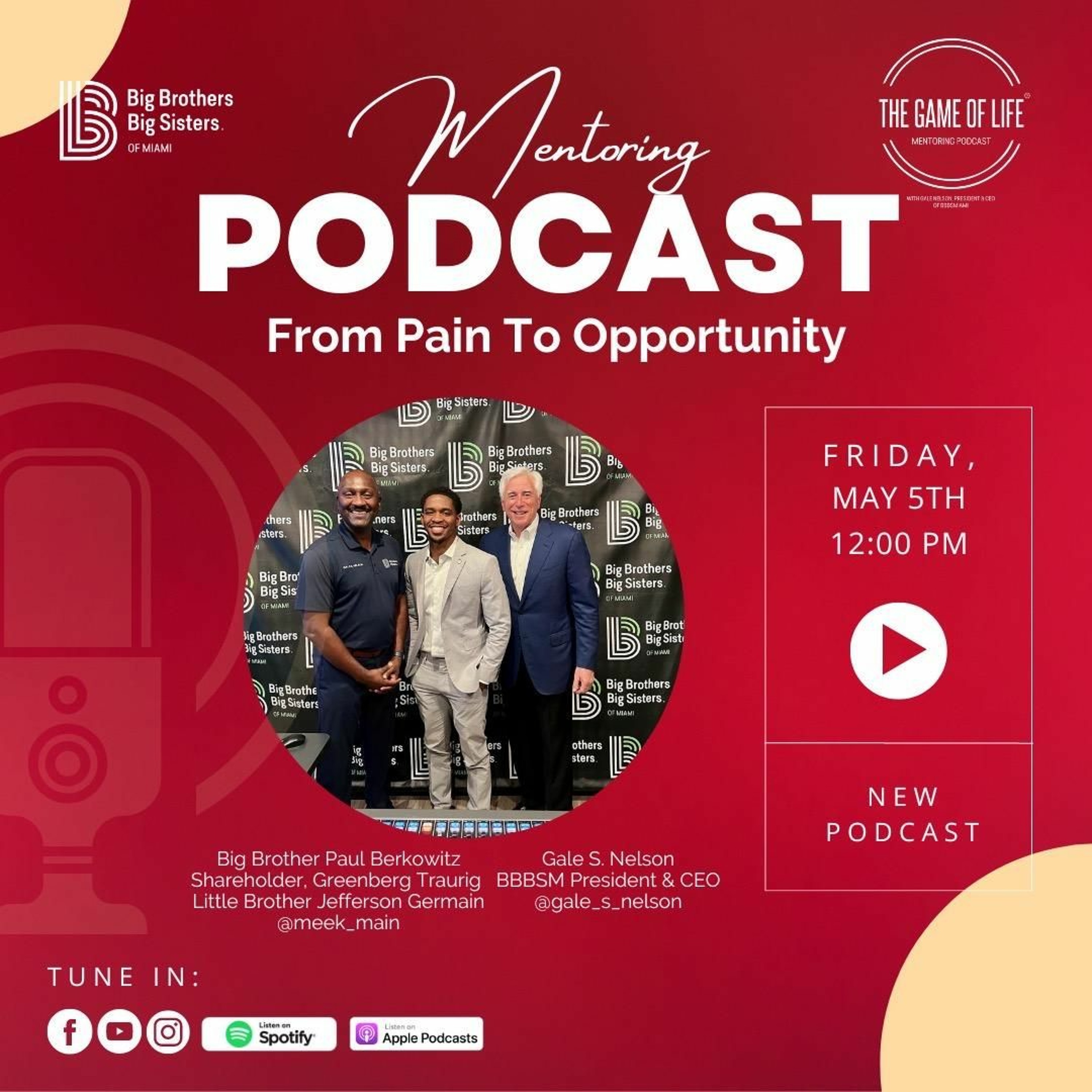 The Game Of Life Podcast | " From Pain To Opportunity " episode artwork
