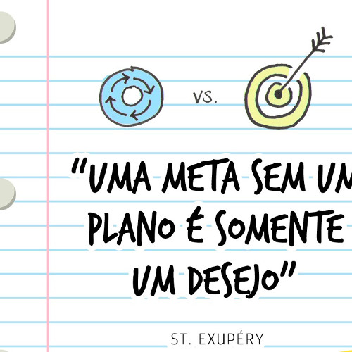 Meta sem plano é só desejo vazio...