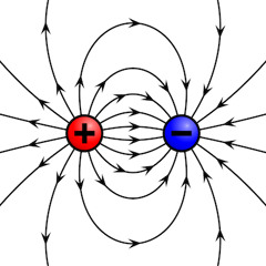 Electrostatic