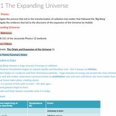 Creation of the Universe