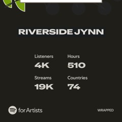 YOU’RE NOT COMMITTED (PRODUCED BY @RIVERSIDEJYNN)