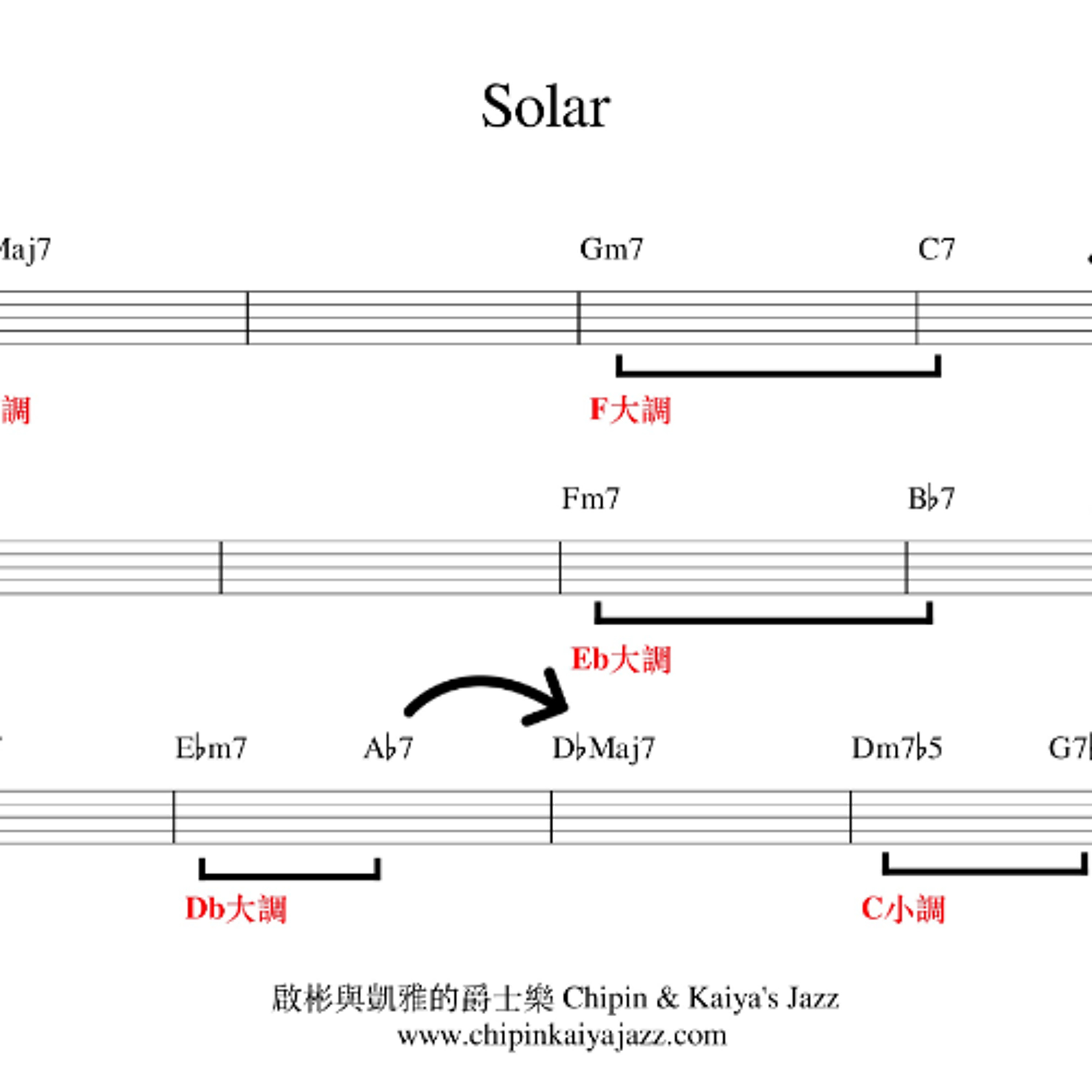 啟彬與凱雅的爵士樂 Chipin & Kaiya\'s Jazz