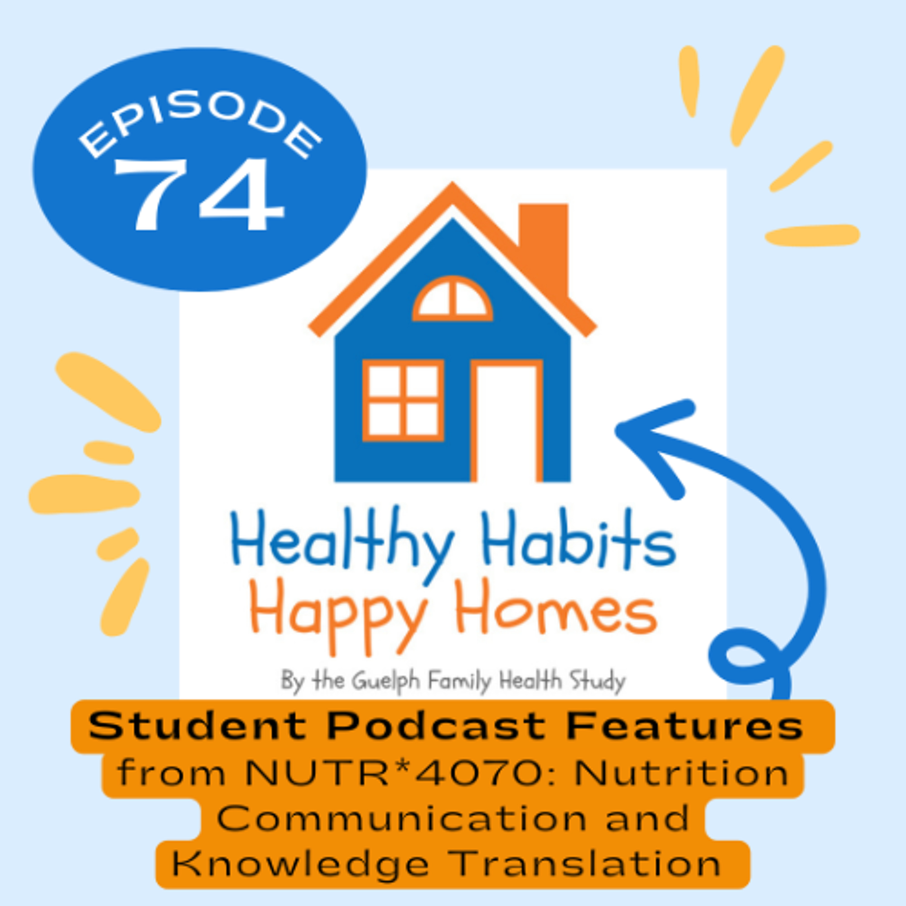 Episode 74: Student Podcast Features from NUTR*4070: Nutrition Communication and Knowledge Translation