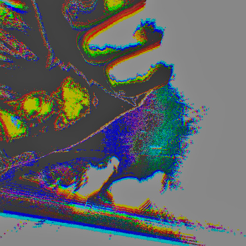 nightcore classics 2000