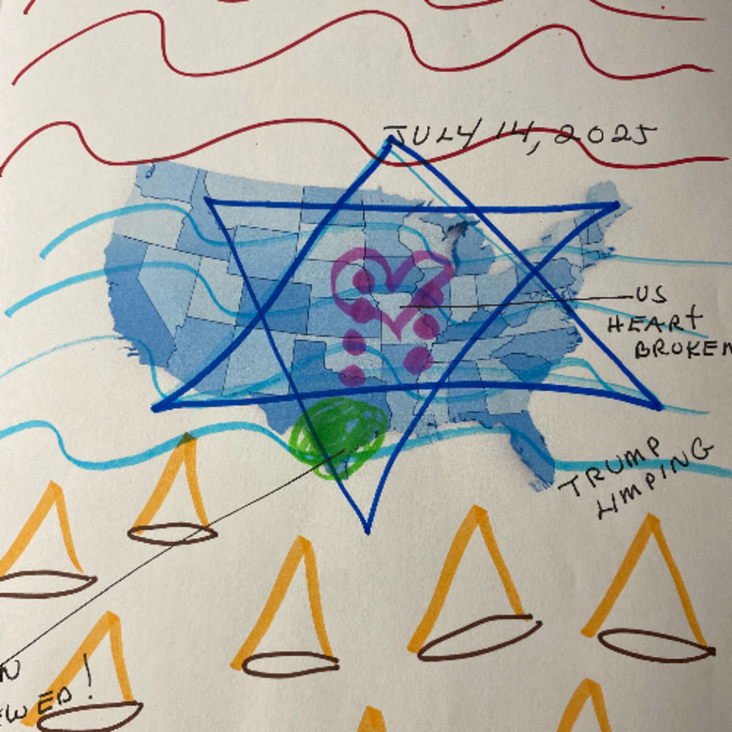 US OTHER DIMENSIONS STABLE! BROKEN HEART...!  JULY 14, 2025