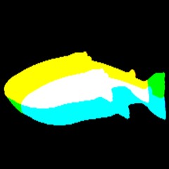 DxVxZxBx - Fock jouw mening