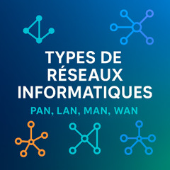 PAN, LAN, MAN, WAN : l'essentiel en 4 minutes