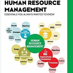 ![ Human Resource Management Essentials You Always Wanted To Know, Self-Learning Management Ser