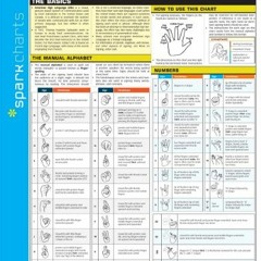 READ PDF EBOOK EPUB KINDLE American Sign Language SparkCharts (Volume 78) by  SparkNotes &  SparkNot