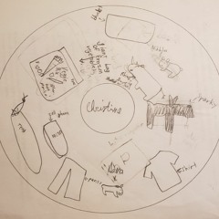 sweet dreams (are made of this) -- cover