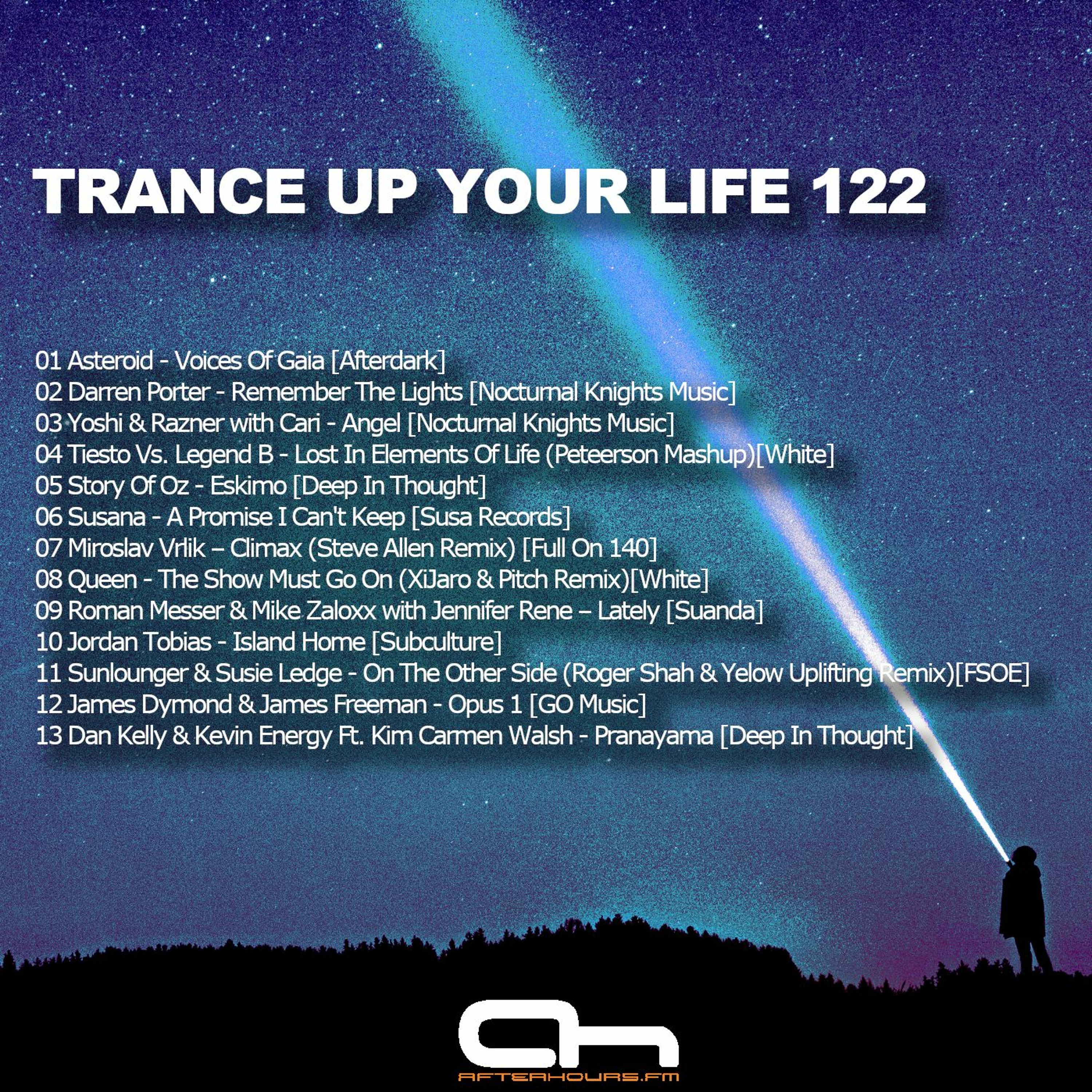 Trance Up You Life With Peteerson