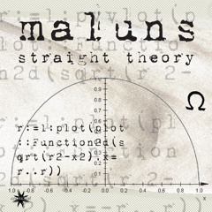Maluns - Glimpse (Guitar by Ramun)