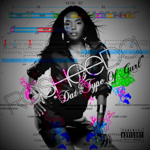 Let It Clap (Gaga Chlamydia Edit)