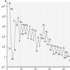 Sfwb - 02gate.exit - listen od headphones for best experience!