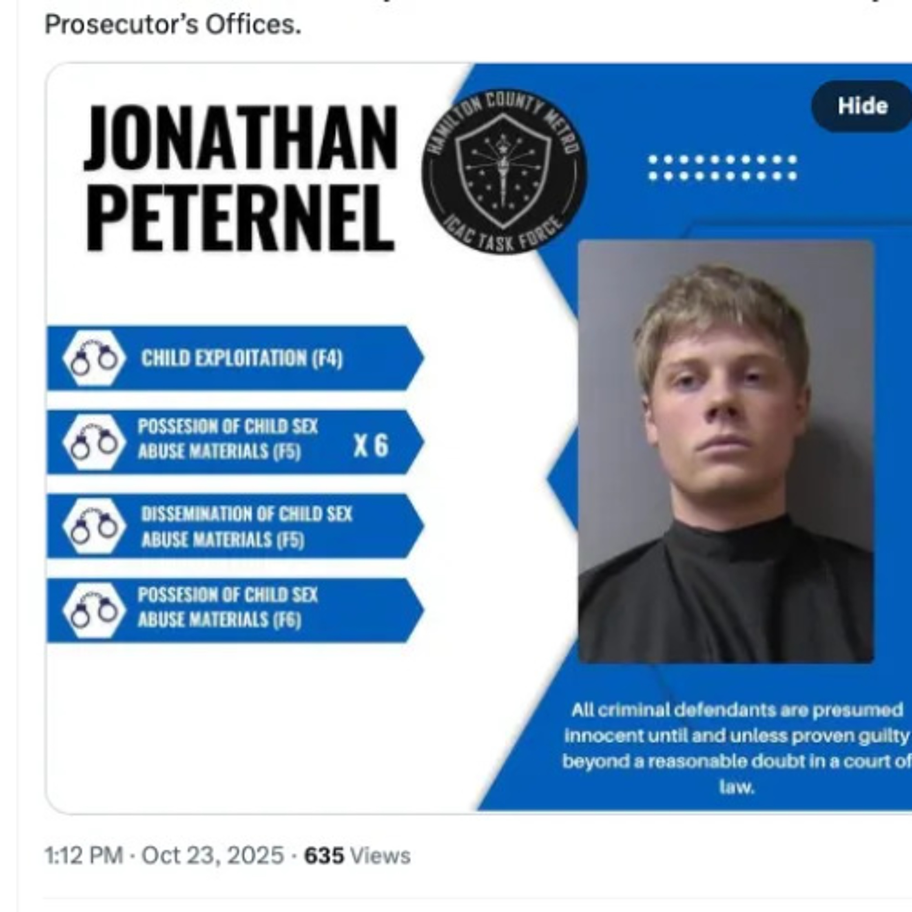 Six Years and Lifetime Registration