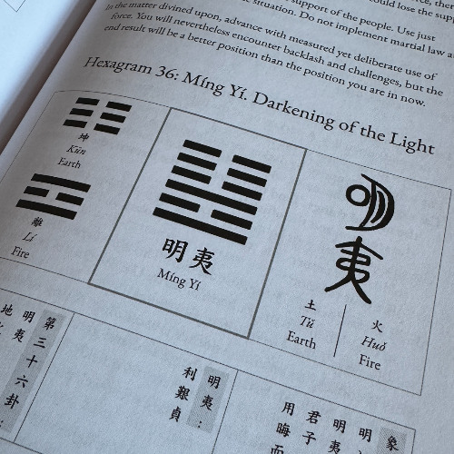 Hexagram 36 - Darkening of the Light