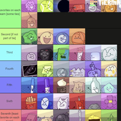 the power of two! (remix)