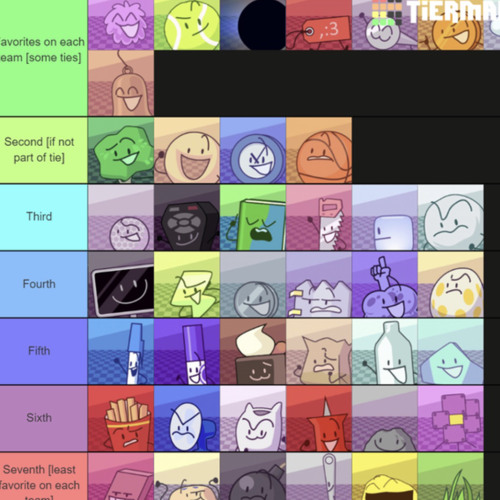 the power of two! (remix)